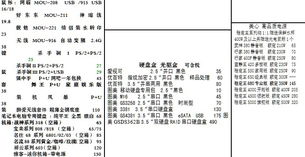 10 08新疆 cpu 內存 硬盤 三大件報價